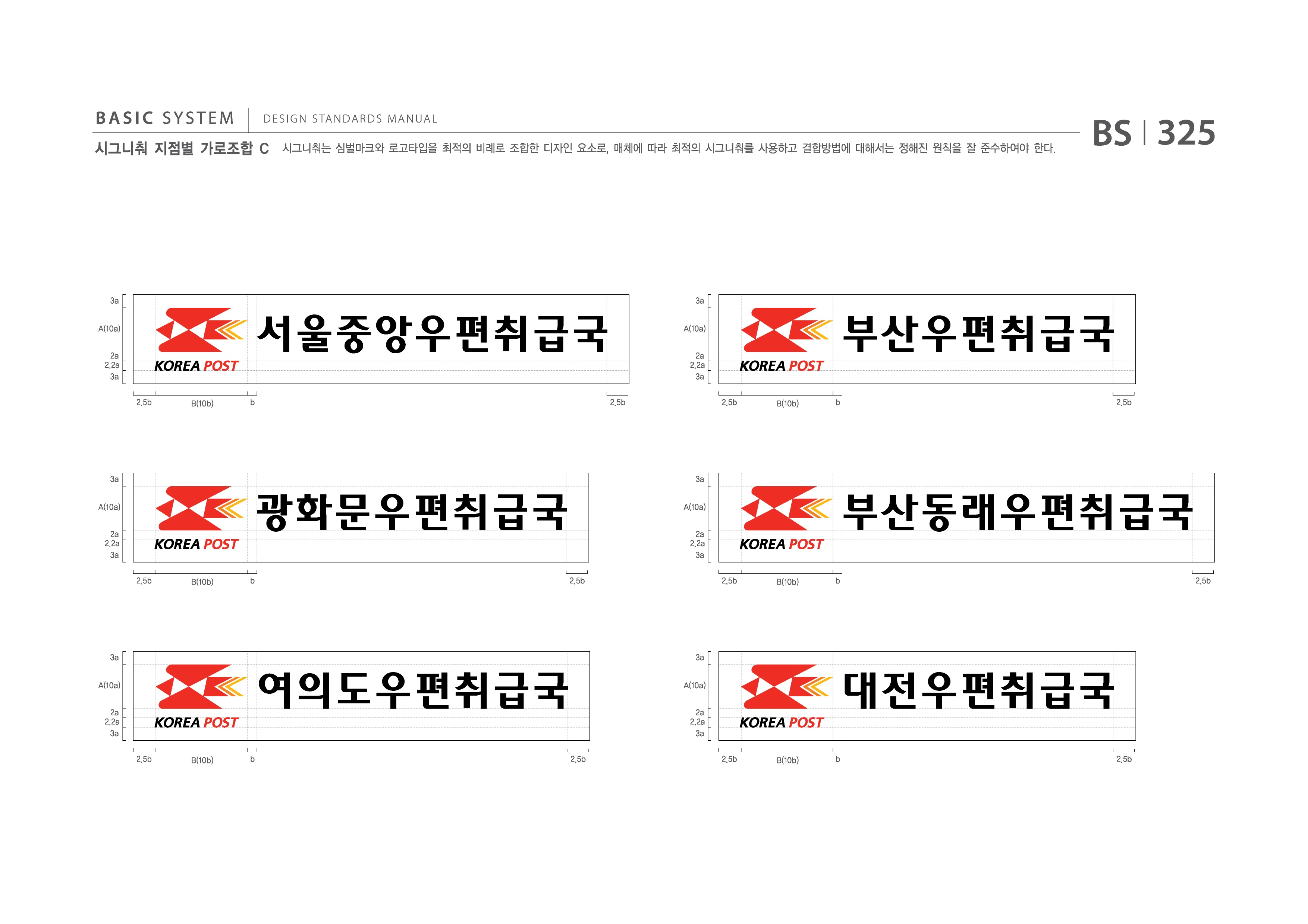 BASIC SYSTEM  DESIGN STANDARDS MANUAL  시그니춰 지점별 가로조합 C  시그니춰는 심벌마크와 로고타입을 최적의 비례로 조합한 디자인 요소로, 매체에 따라 최적의 시그니춰를 사용하고 결합방법에 대해서는 정해진 원칙을 잘 준수하여야 한다.  BS I 325  3a A(10a) 2a 2.2a 3a 2.5b B(10b) b  3a  서울중앙우편취급국 2.5b  A(10a) 2a 2.2a 3a 2.5b B(10b) b  부산우편취급국 2.5b  3a A(10a) 2a 2.2a 3a 2.5b B(10b) b  3a  광화문우편취급국 2.5b  A(10a) 2a 2.2a 3a 2.5b B(10b) b  부산동래우편취급국 2.5b  3a A(10a) 2a 2.2a 3a 2.5b B(10b) b  3a  여의도우편취급국 2.5b  A(10a) 2a 2.2a 3a 2.5b B(10b) b  대전우편취급국 2.5b